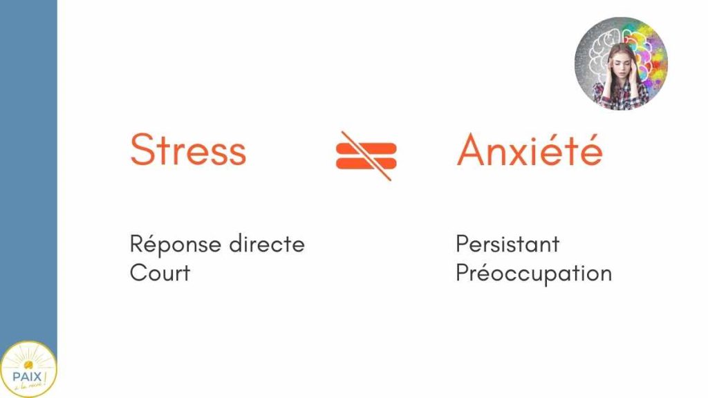 stress-anxiete