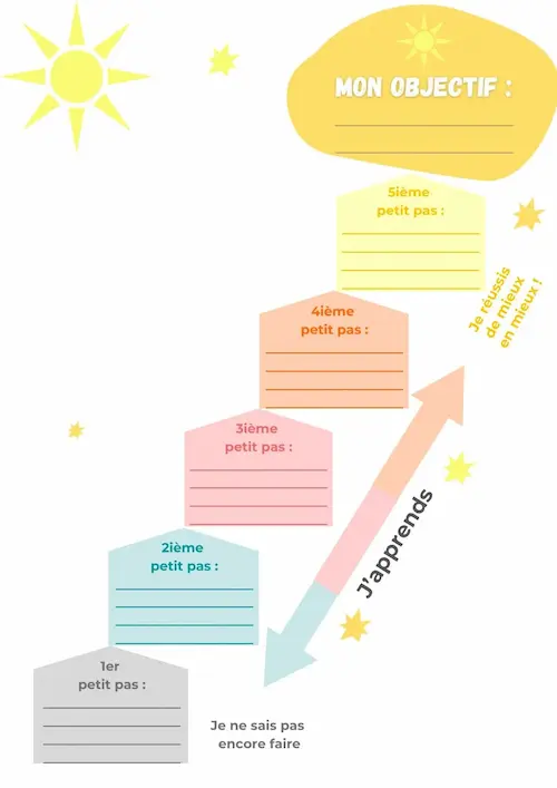 Harcelement-scolaire-que-faire-accompagner-une-victime-petits-pas